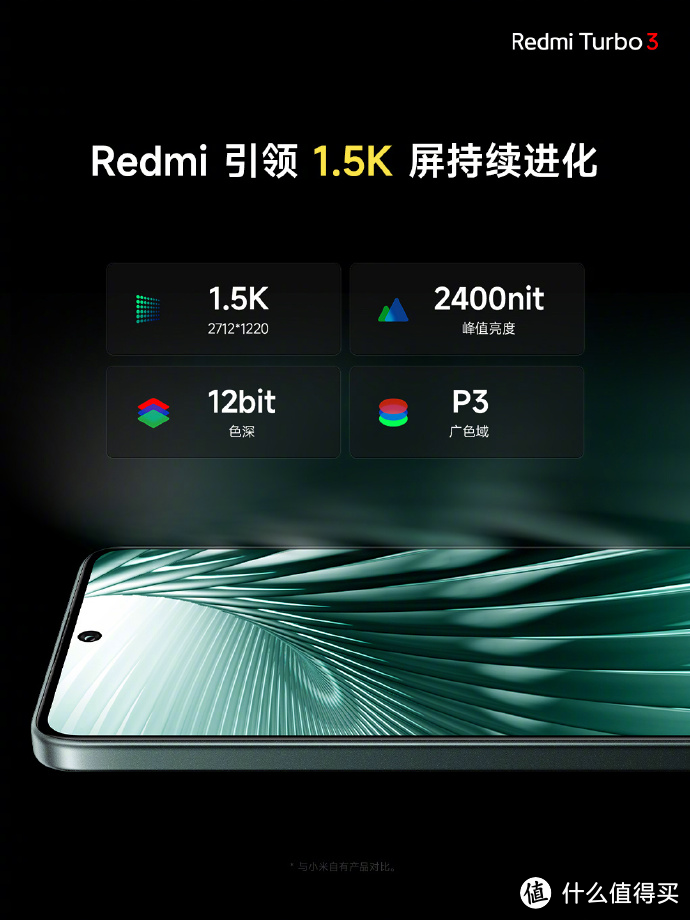 中端机市场大洗牌！Redmi Turbo3正式发布，1999元手机强成这样？