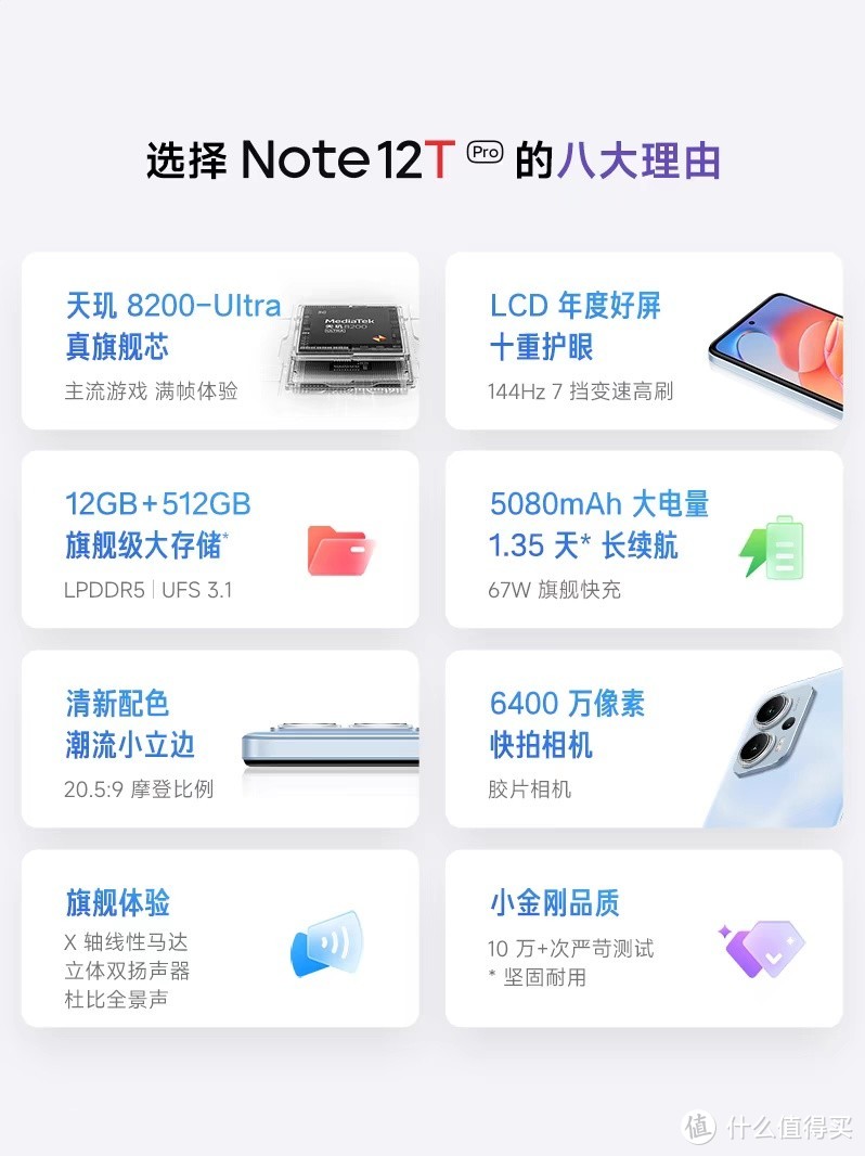 小米（MI）Redmi Note 12T Pro 5G：我心中的千元梦中情机 🌟