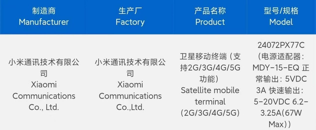 小米 MIX Fold 新机前瞻：骁龙8 Gen3、卫星通讯、同档最强