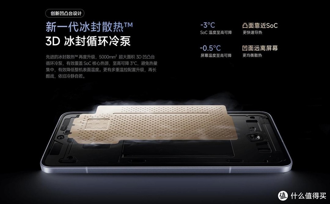 性能与价值的多重考量对比：一加Ace 3 Pro与红米 K70至尊版，谁才是性价比新标杆？