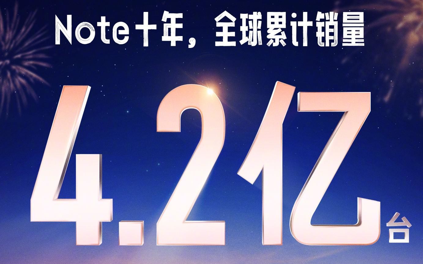 Redmi Note十年全球销量4.2亿台！Note 14本月发布