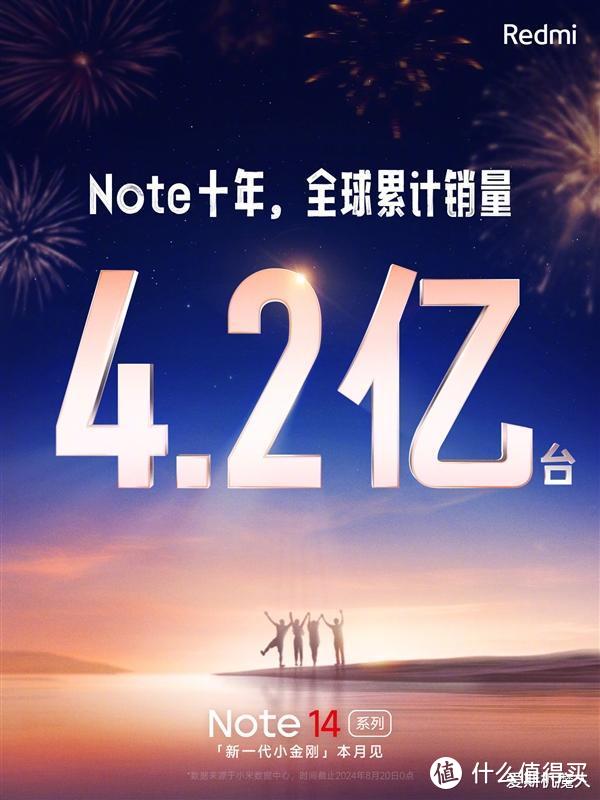 千元新标杆！Redmi Note14即将强势来袭！