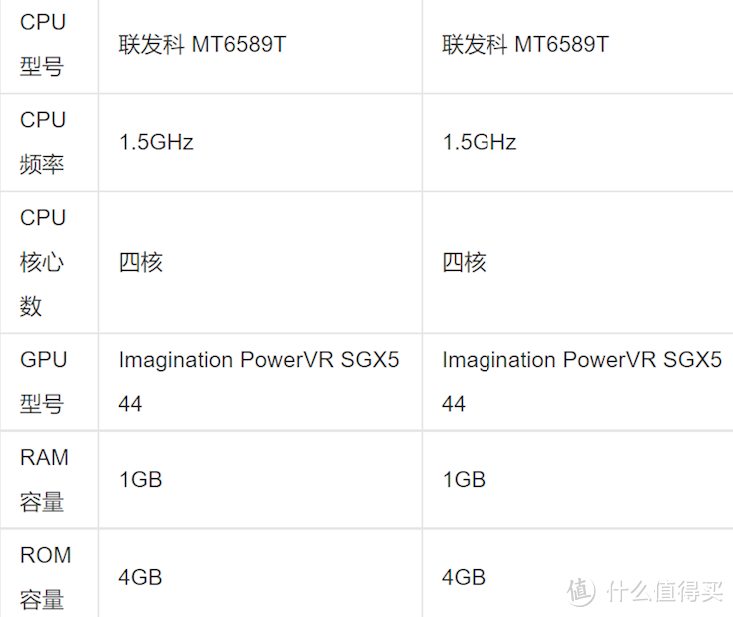 红米K70 Pro怎么回事，性价比“代言人”的位子，还稳不稳？