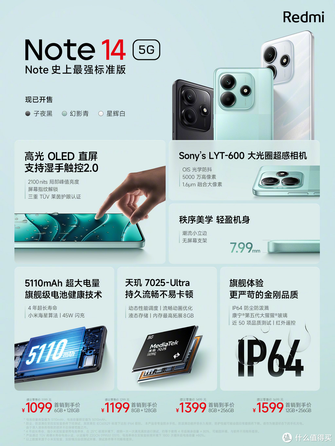 红米 Note 14 系列 解析, 附 第三代骁龙7s ( 骁龙7sg3 ), 天玑7025 解析