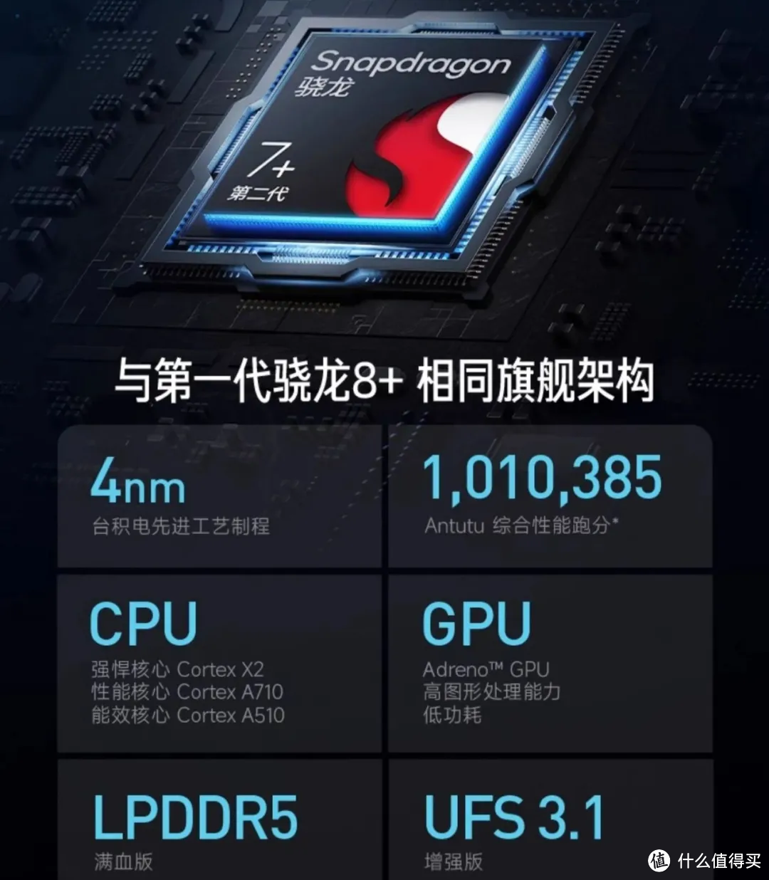 1600出头！Redmi Note12 Turbo 16+1T简直是买到赚到！现在直接断货了，性价比真的太屌了！