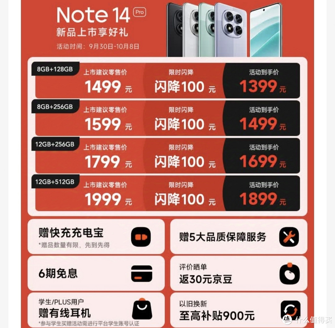 9月26日上市的红米NOTE14PRO，为什么能成为1700元档的销量冠军？上市不到10天，京东就有了5万+的销量！