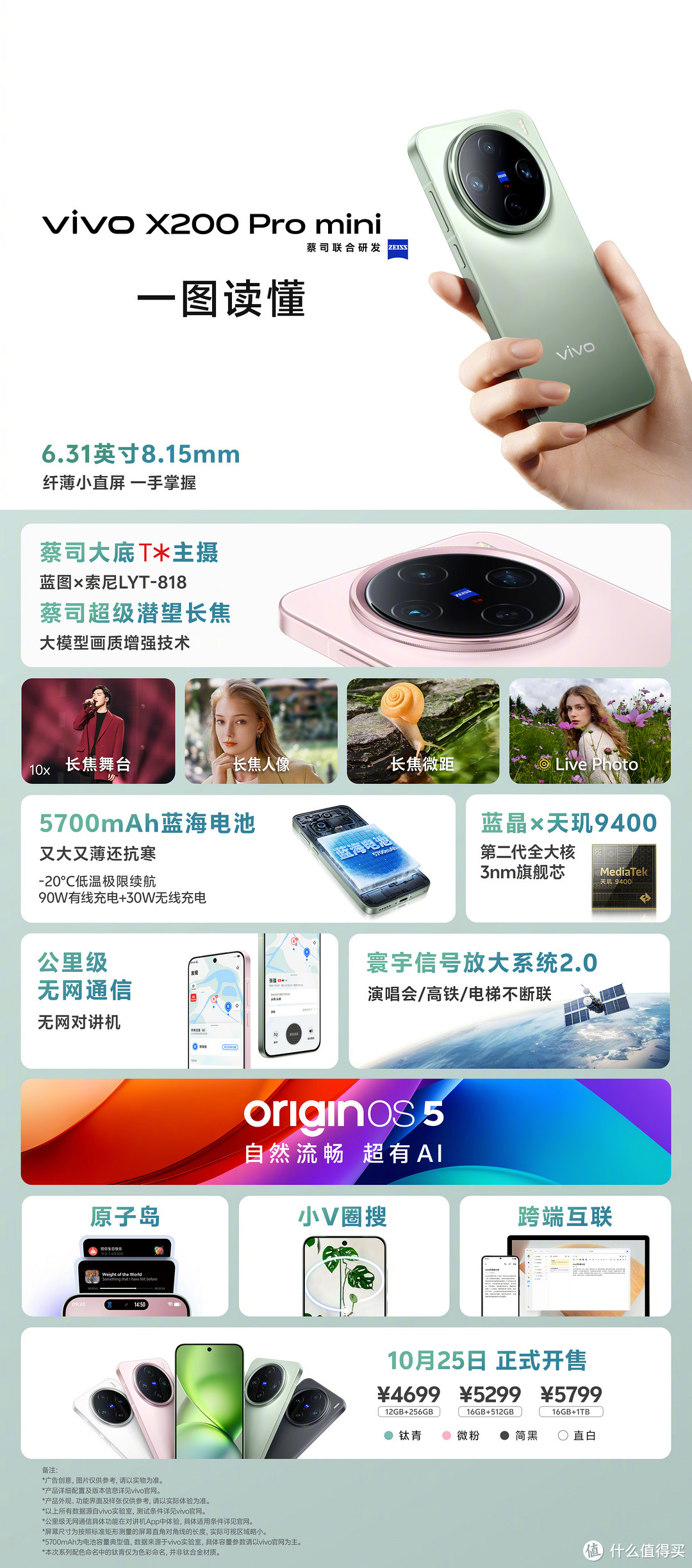 Vivo X200 系列 解析, 对比 小米 14 Ultra, Find X7 Ultra