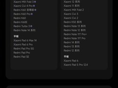 小米正式发布澎湃OS 2，一文看懂新系统都有哪些机型