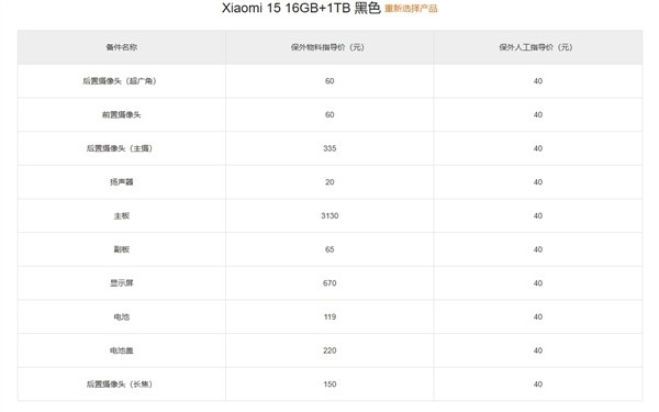 小米 15 系列保外维修价格出炉：换主板 2640 元起，够买 K70 至尊版