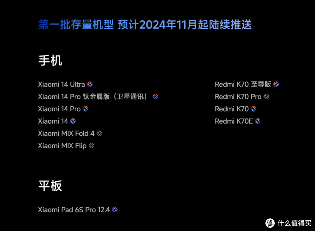 小米澎湃OS2完整升级名单！首批多机型现已开始推送（附系统包下载）