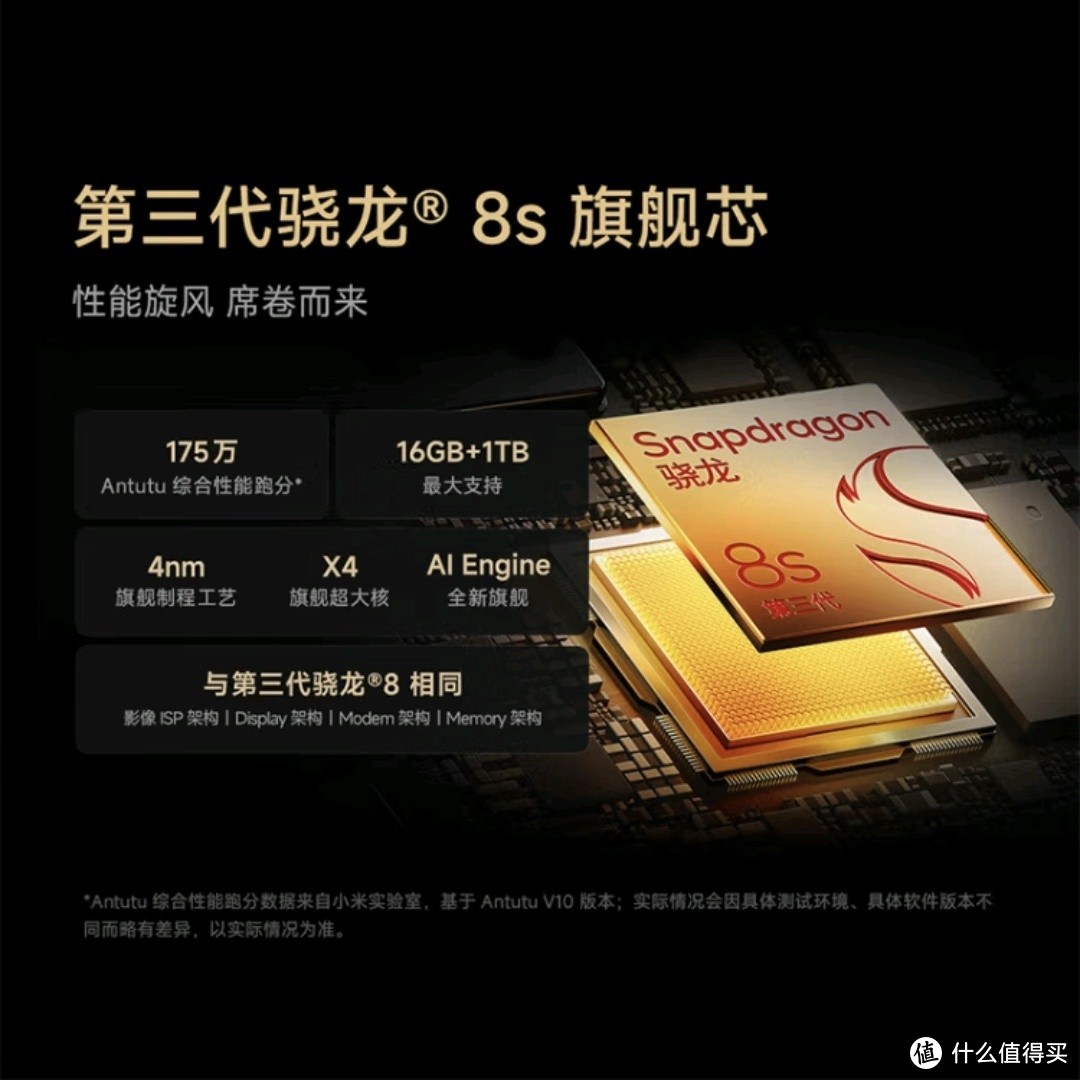 Redmi Turbo 3：性价比之王，旗舰级性能与体验的完美融合！