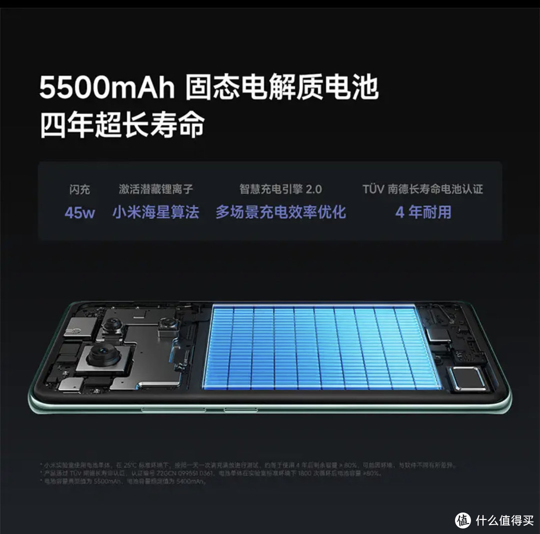 红米Note14 Pro，性价比之王！