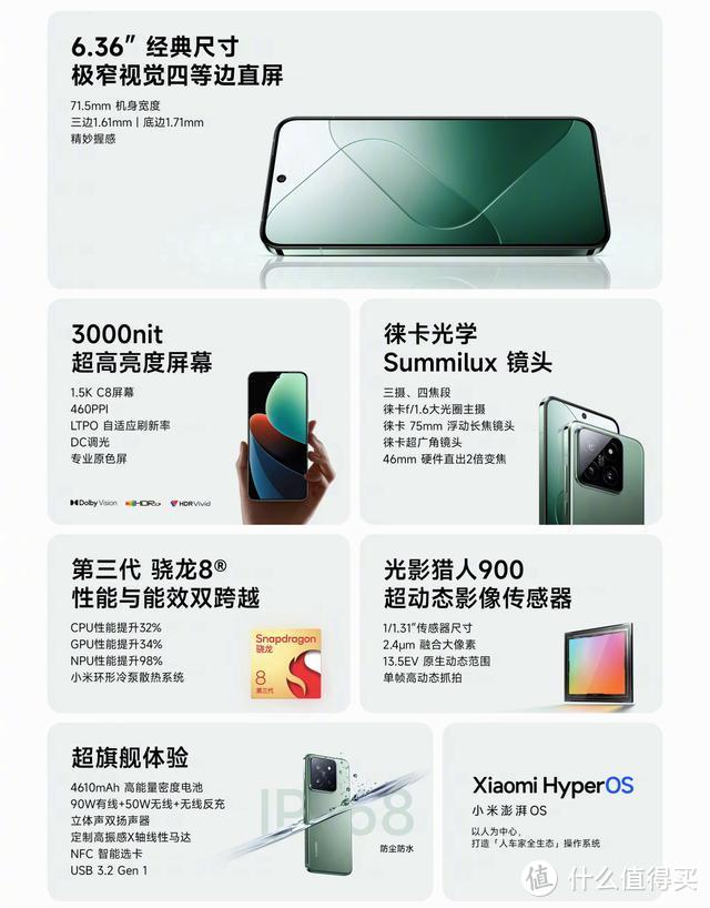 16GB+1TB+骁龙8Gen3，小米高端旗舰机直降1200元，性价比直接拉满