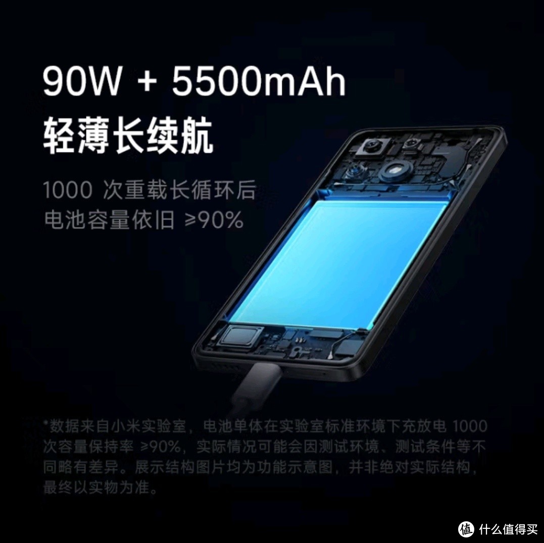 小米Redmi K70E，屏幕超棒，拍照给力，值得一试