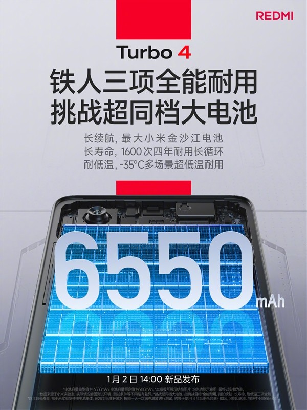 REDMI Turbo 4 搭载 6550mAh 最大小米金沙江电池，首销 5 年电池保