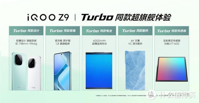 千元机性价比排名更新：红米Turbo3仅排第3，第一名已名不副实！